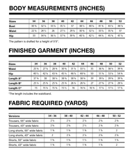 I AM PATTERNS - Christophine Trousers & Shorts