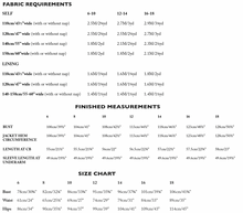 Merchant & Mills - Denham Jacket - Size 6-18