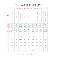 The Avid Seamstress - The Wimborne Coat